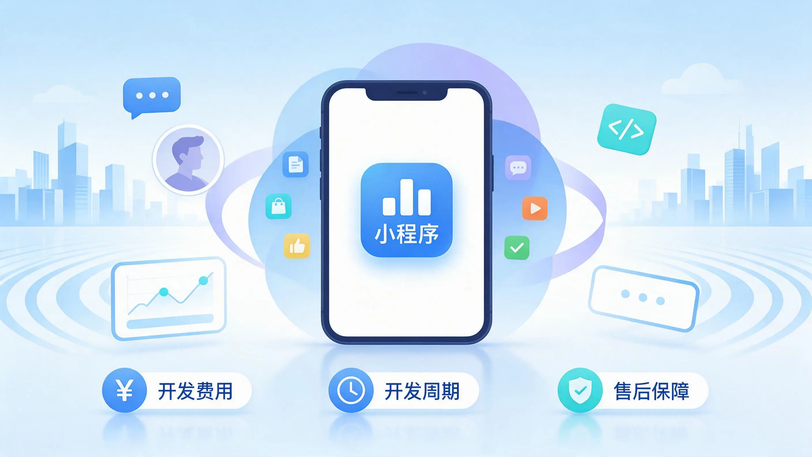 怒江小程序开发常见疑问解答:费用、周期与售后风险避坑