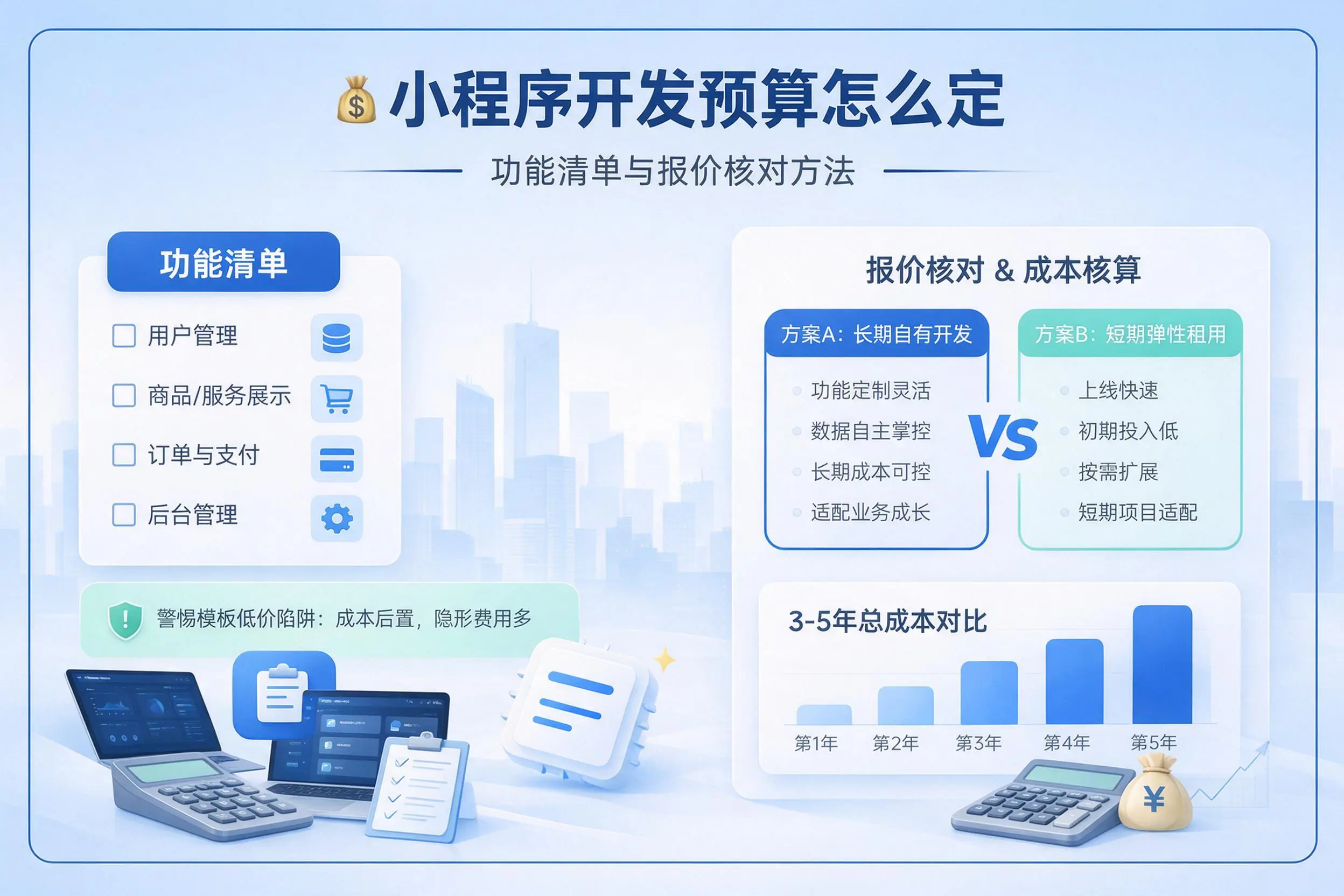 怒江小程序开发预算怎么定：功能清单与报价核对方法
