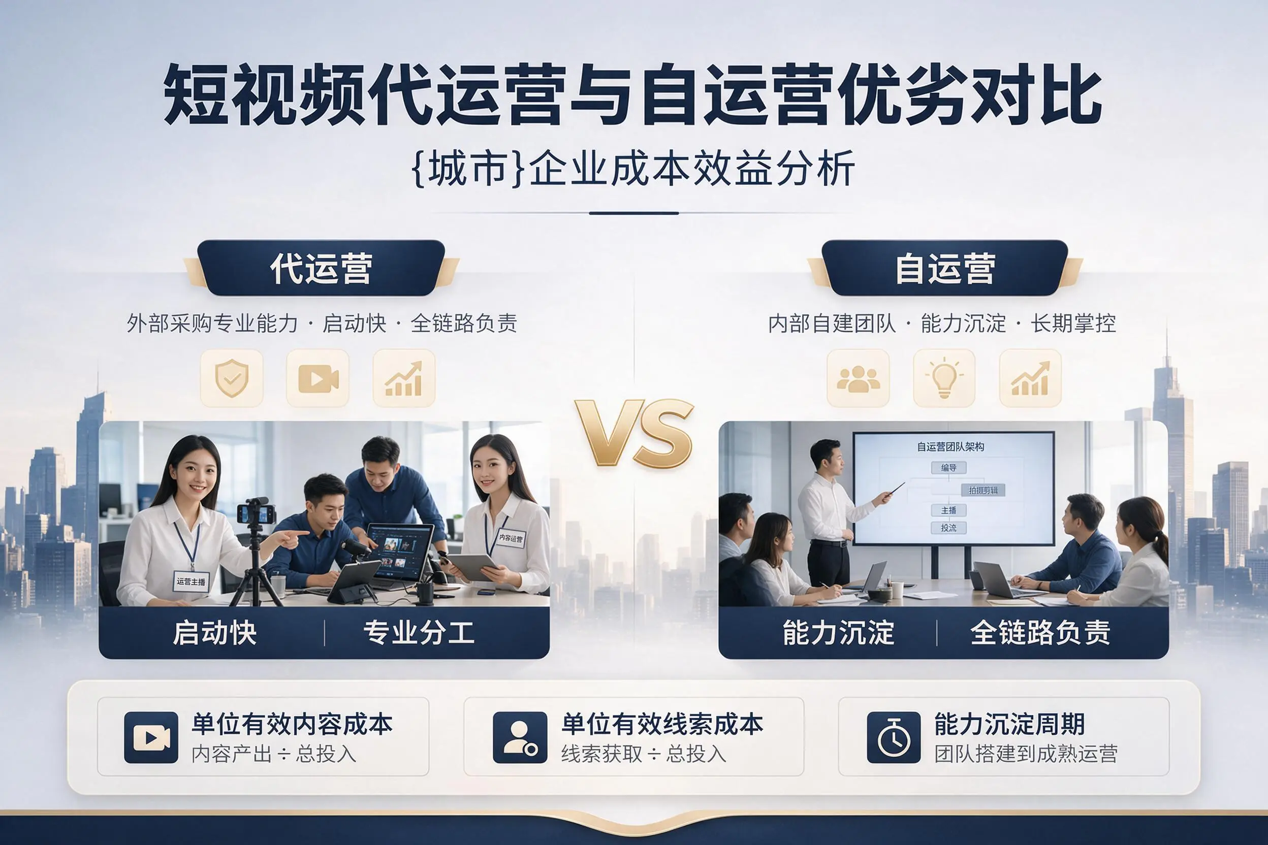短视频代运营与自运营优劣对比:怒江企业成本效益分析