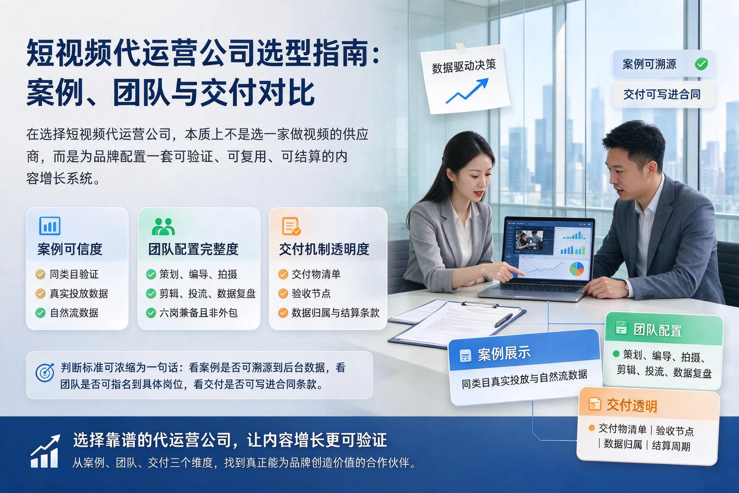 怒江短视频代运营公司选型指南：案例、团队与交付对比