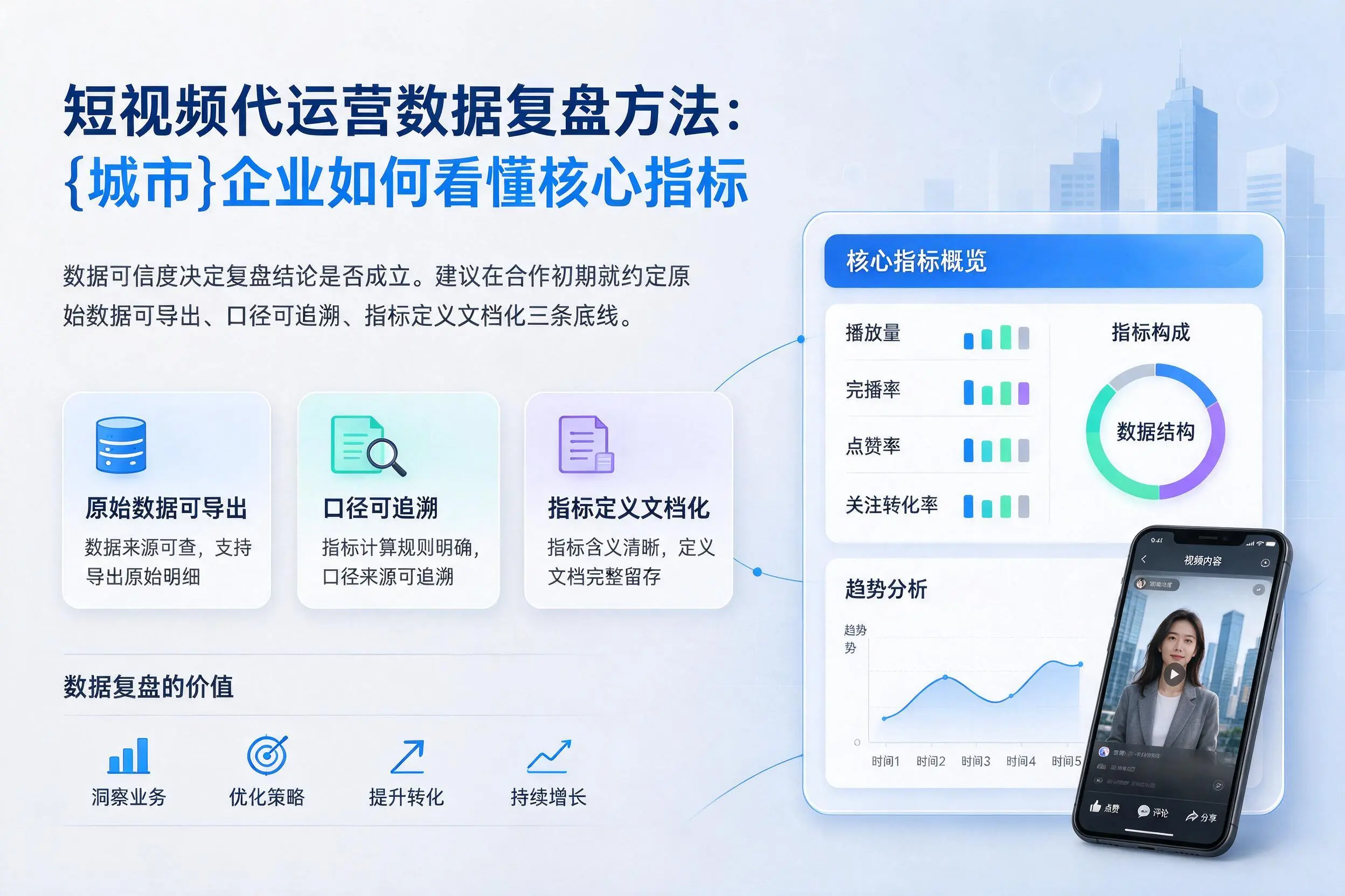 短视频代运营数据复盘方法:怒江企业如何看懂核心指标