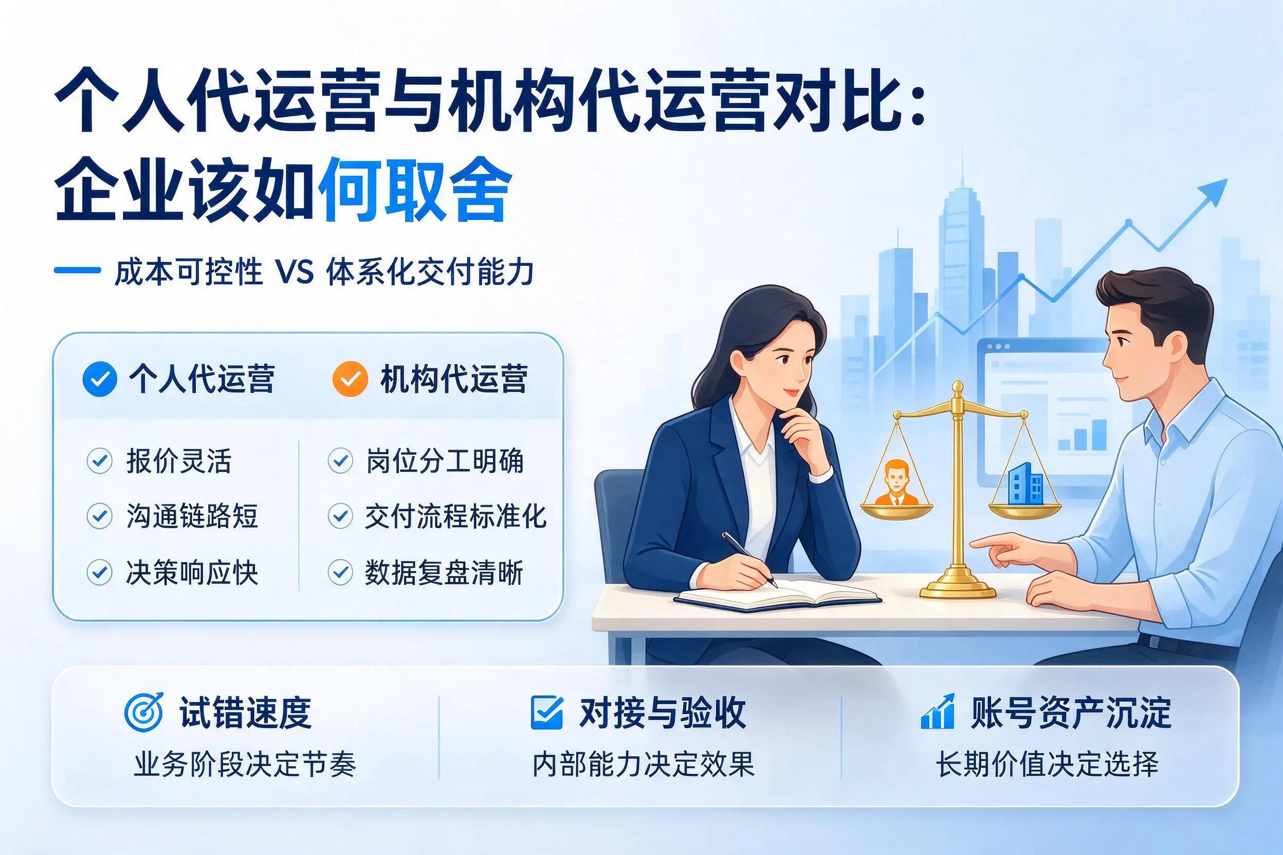个人代运营与机构代运营对比：怒江企业该如何取舍