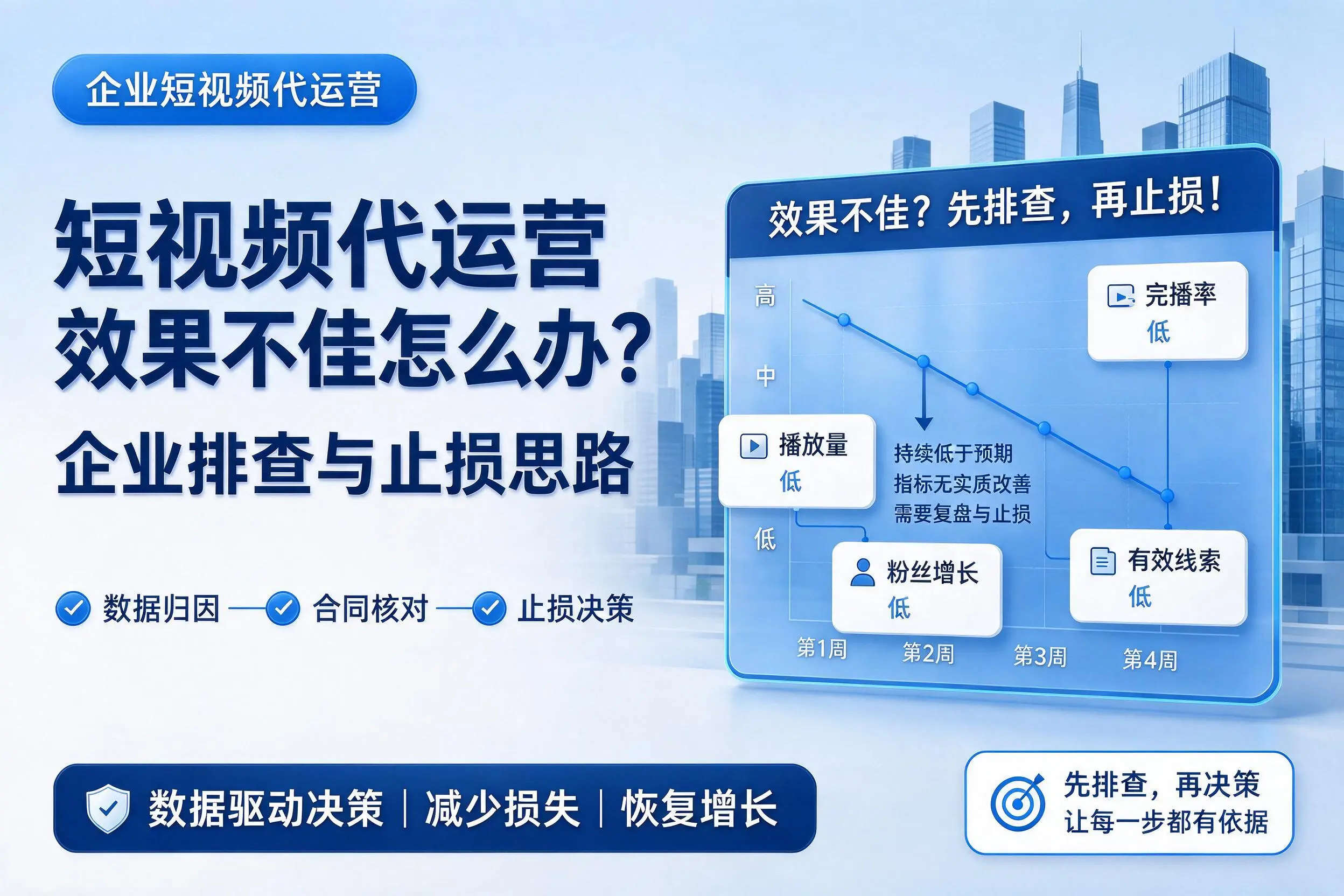 短视频代运营效果不佳怎么办?怒江企业排查与止损思路