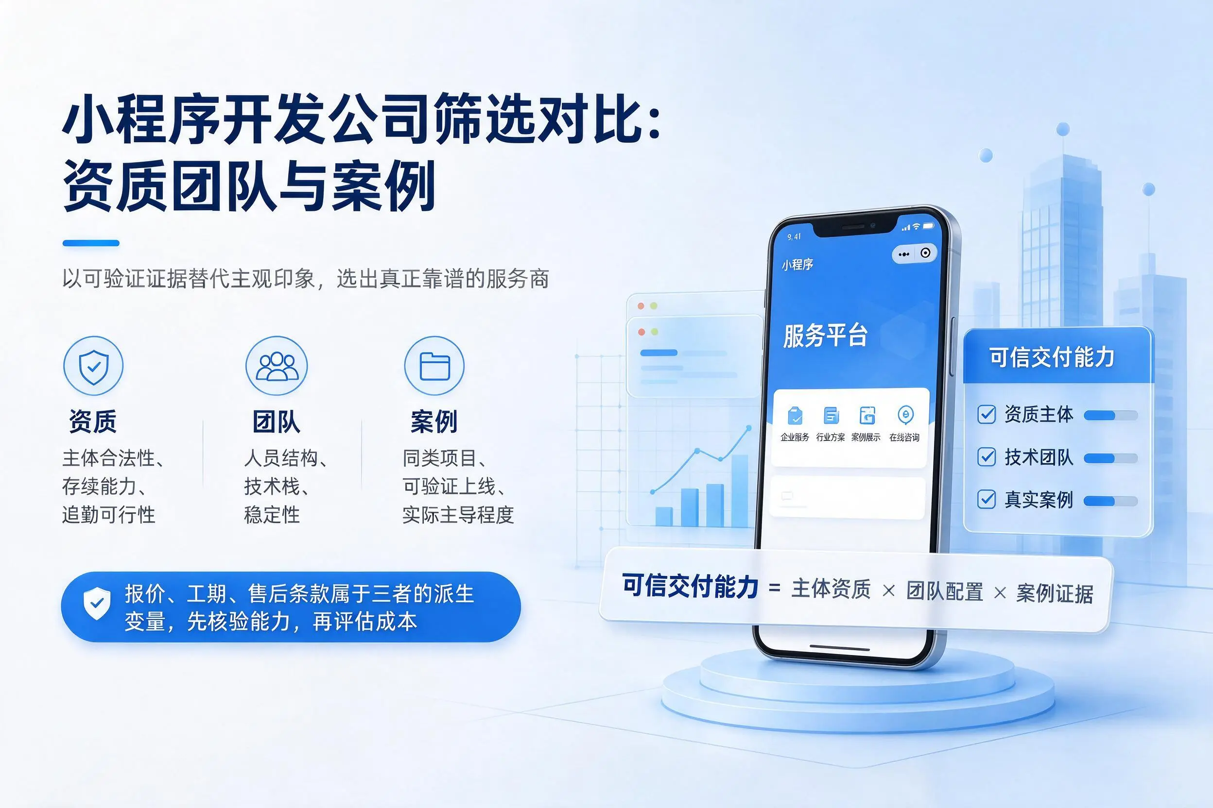 怒江小程序开发公司筛选对比：资质团队与案例