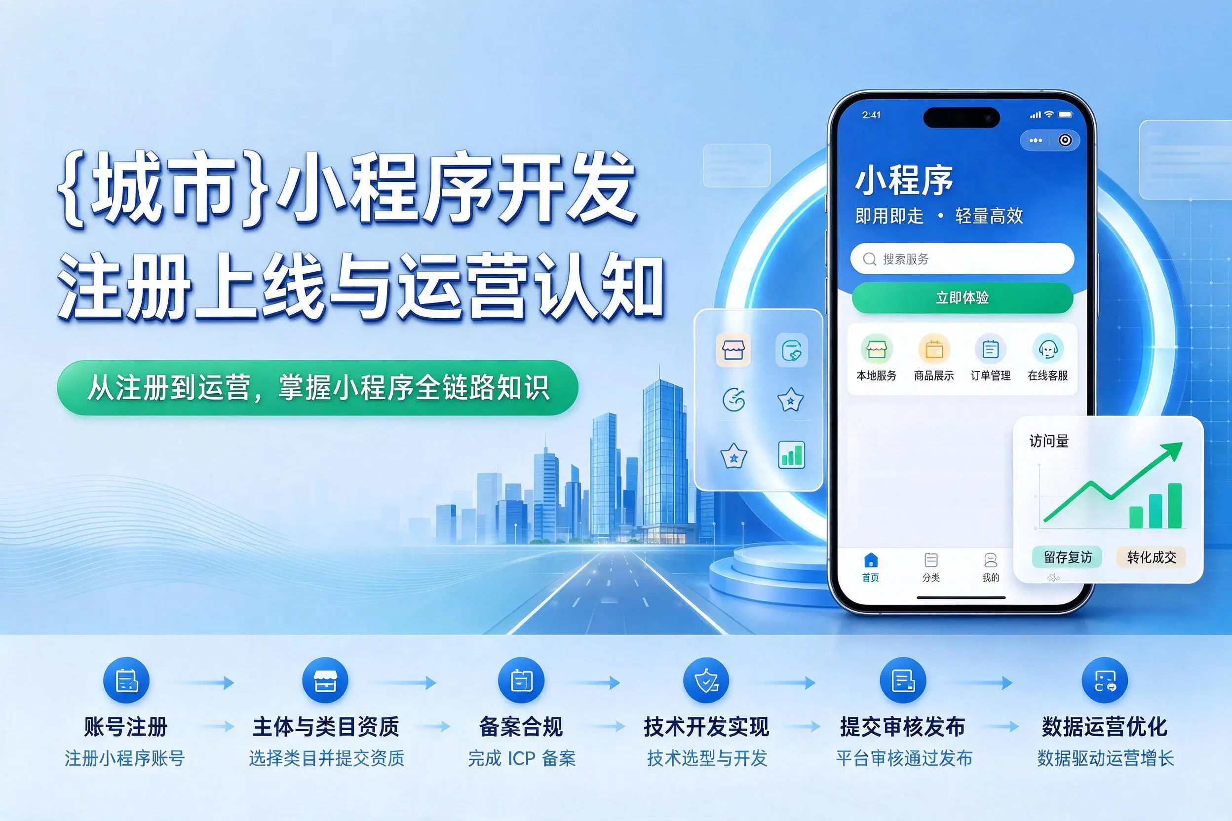 怒江小程序开发基础知识科普：注册上线与运营认知