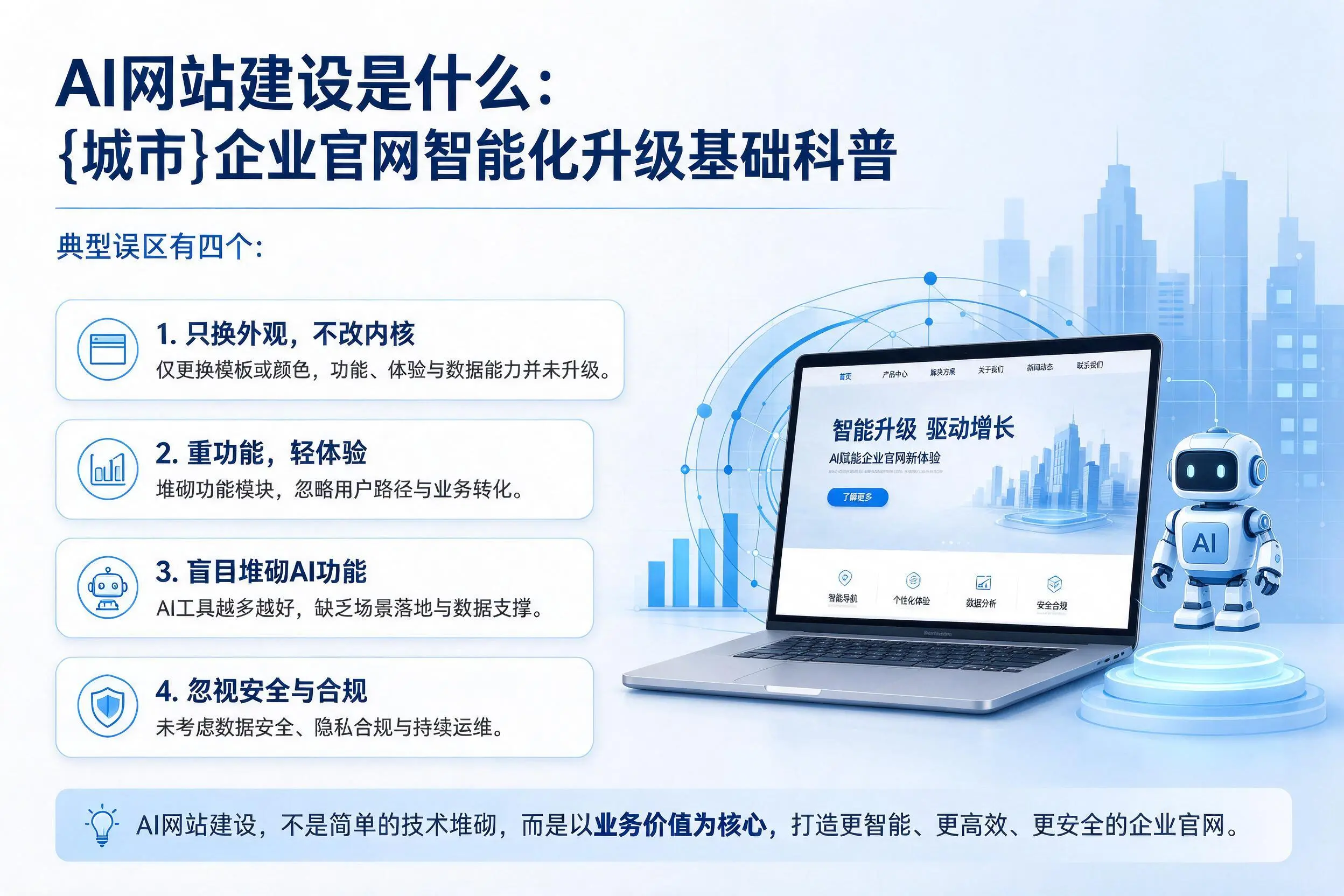 AI网站建设是什么:怒江企业官网智能化升级基础科普