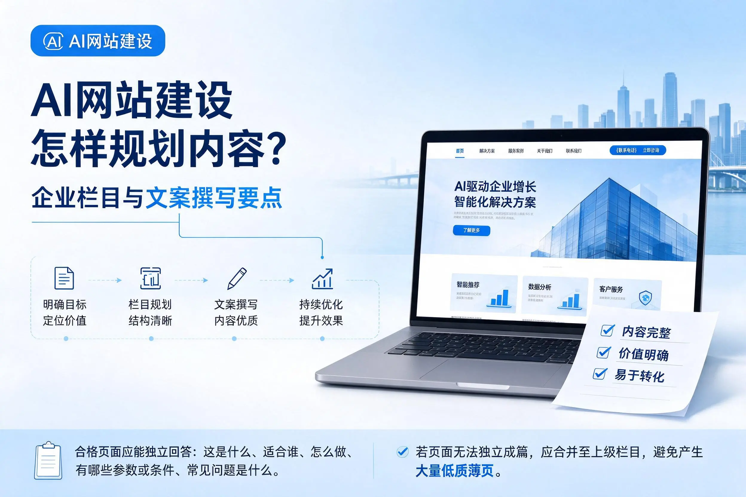 AI网站建设怎样规划内容?怒江企业栏目与文案撰写要点