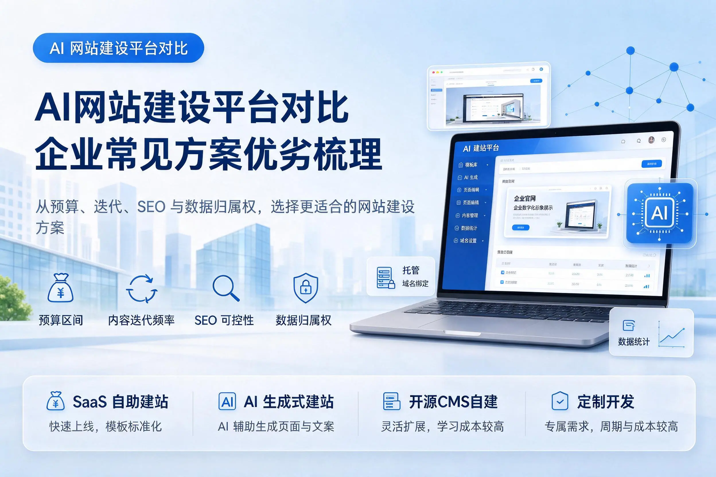 AI网站建设平台对比，怒江企业常见方案优劣梳理