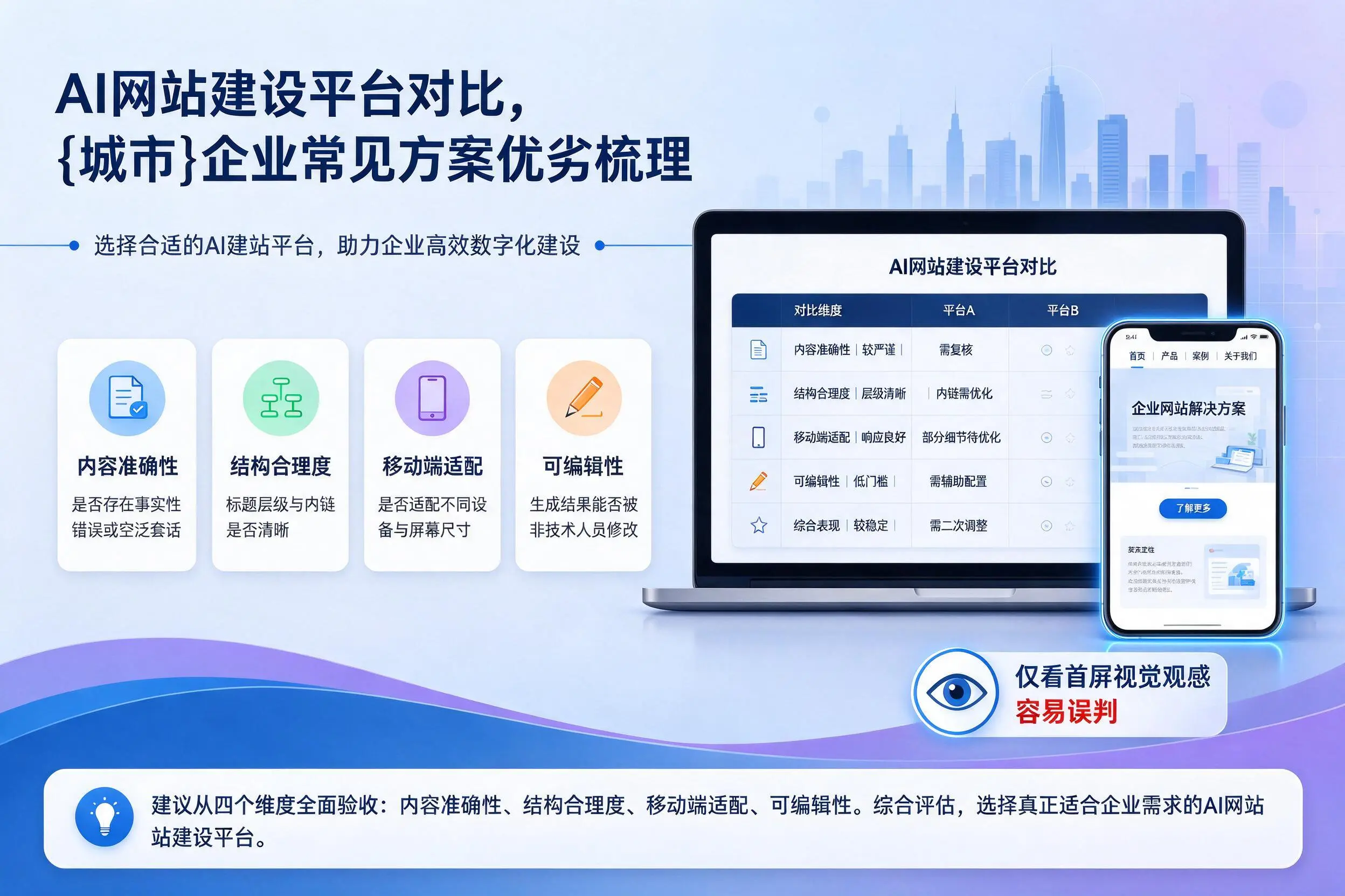 AI网站建设平台对比，怒江企业常见方案优劣梳理